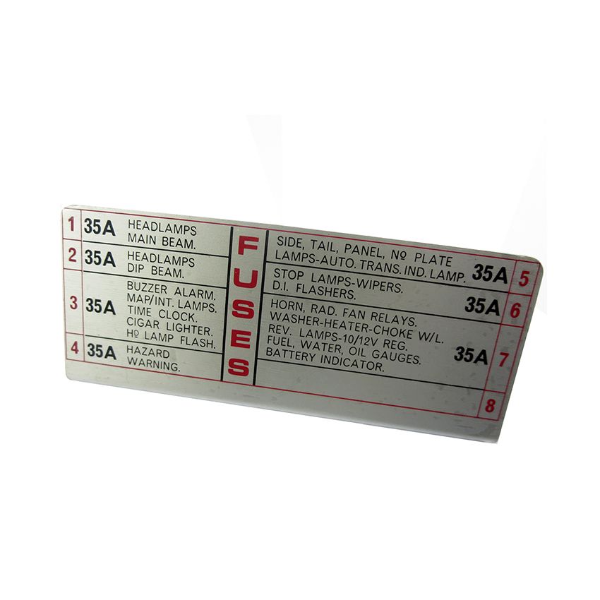 FUSE INDICATOR PANEL:  E-TYPE V12
