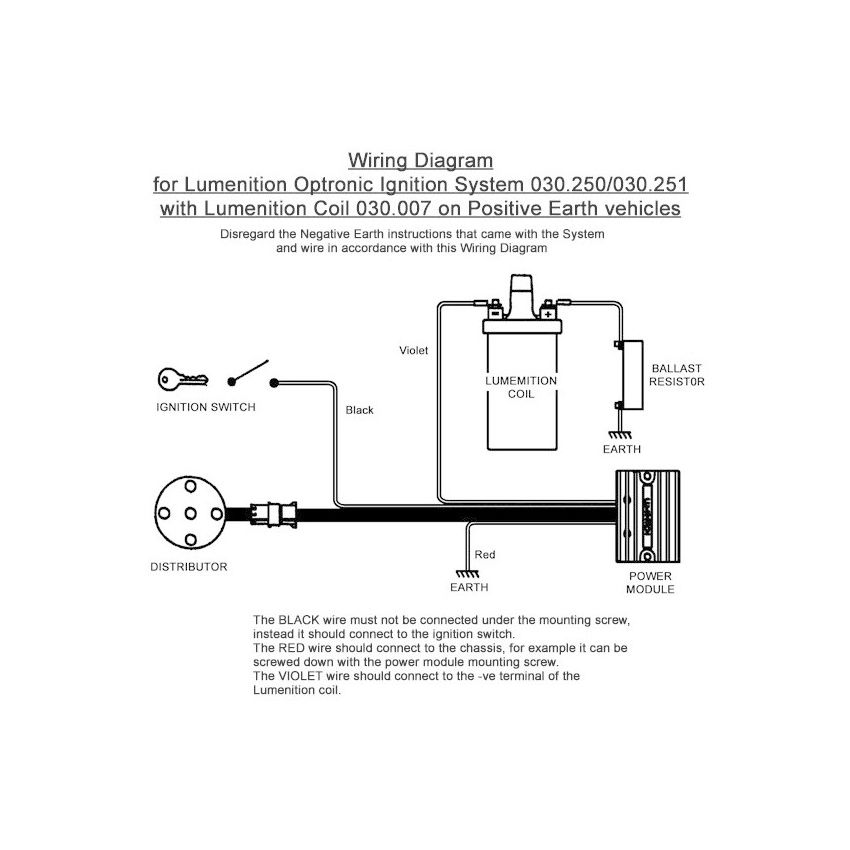 LUMENITION POWERPACK EXCL FITTING KIT