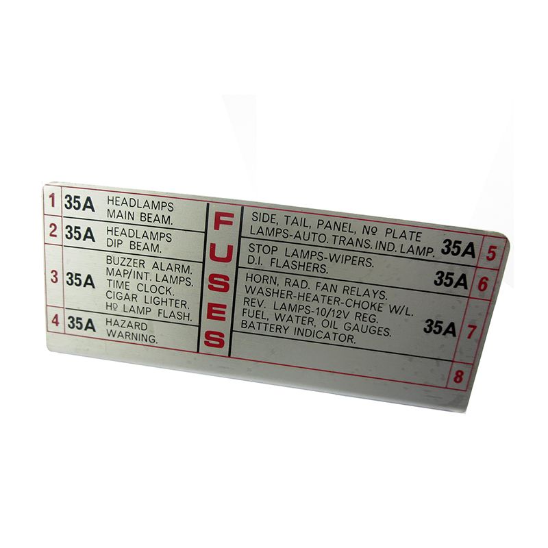 FUSE INDICATOR PANEL:  E-TYPE V12