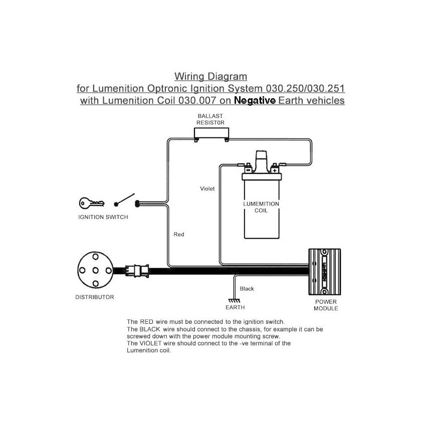 LUMENITION POWERPACK EXCL FITTING KIT
